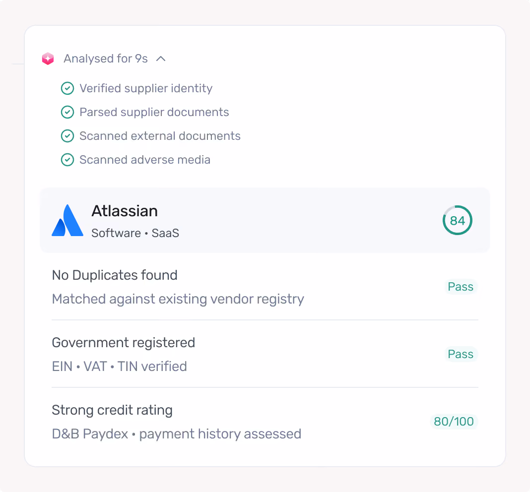 Supplier analysis results for Atlassian showing verified identity, documents, and strong credit with score 84.