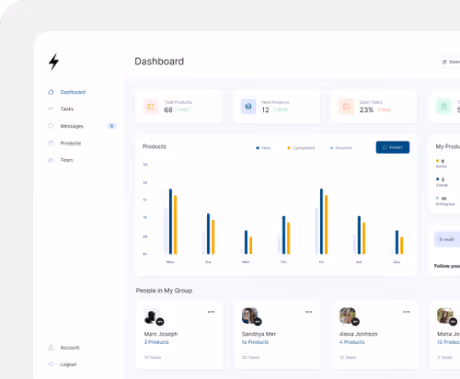 retail inventory management