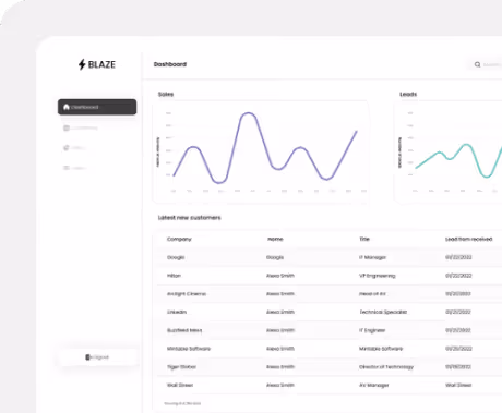 data analytics dashboard
