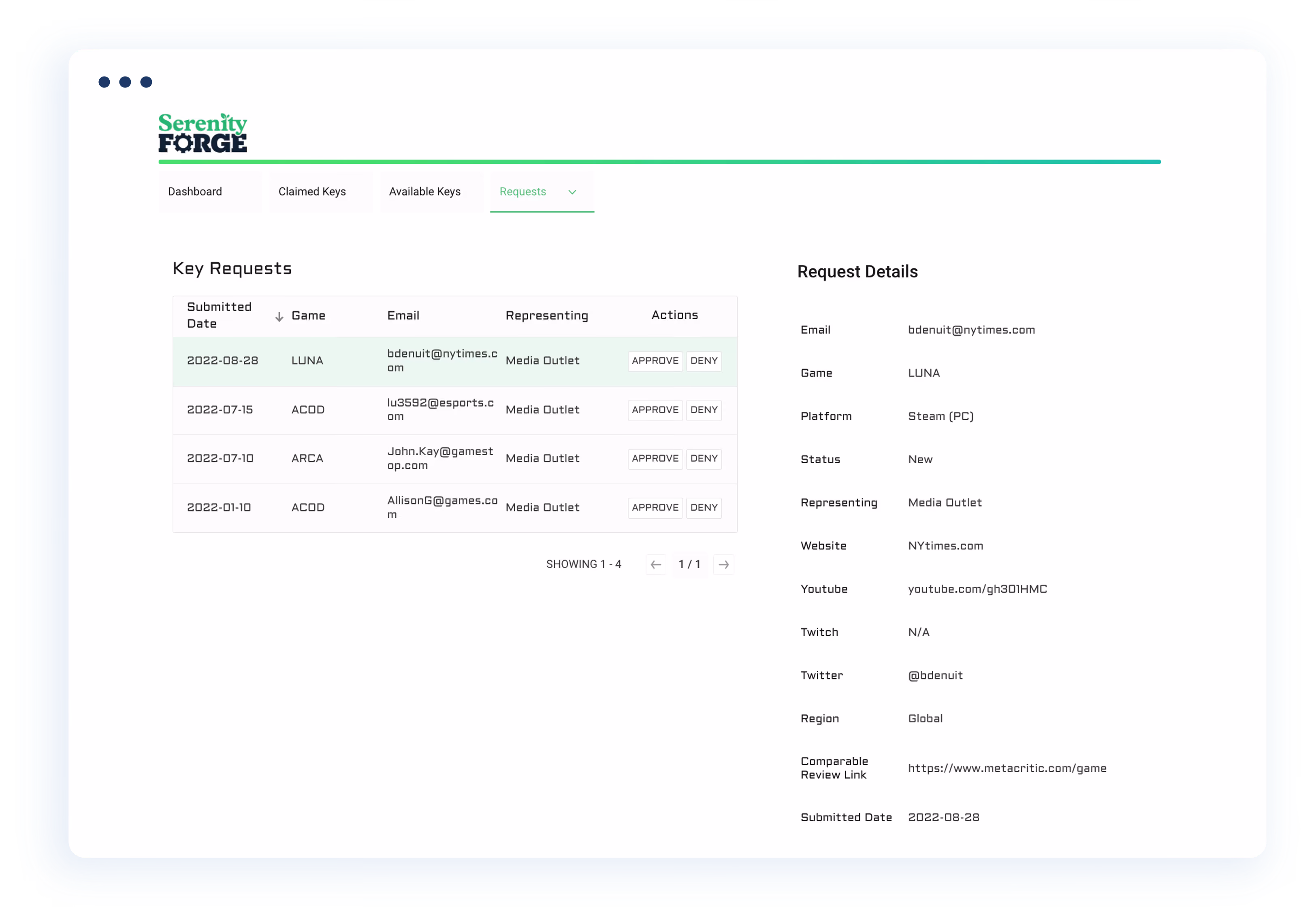 Blaze Serenity Forget case study product management