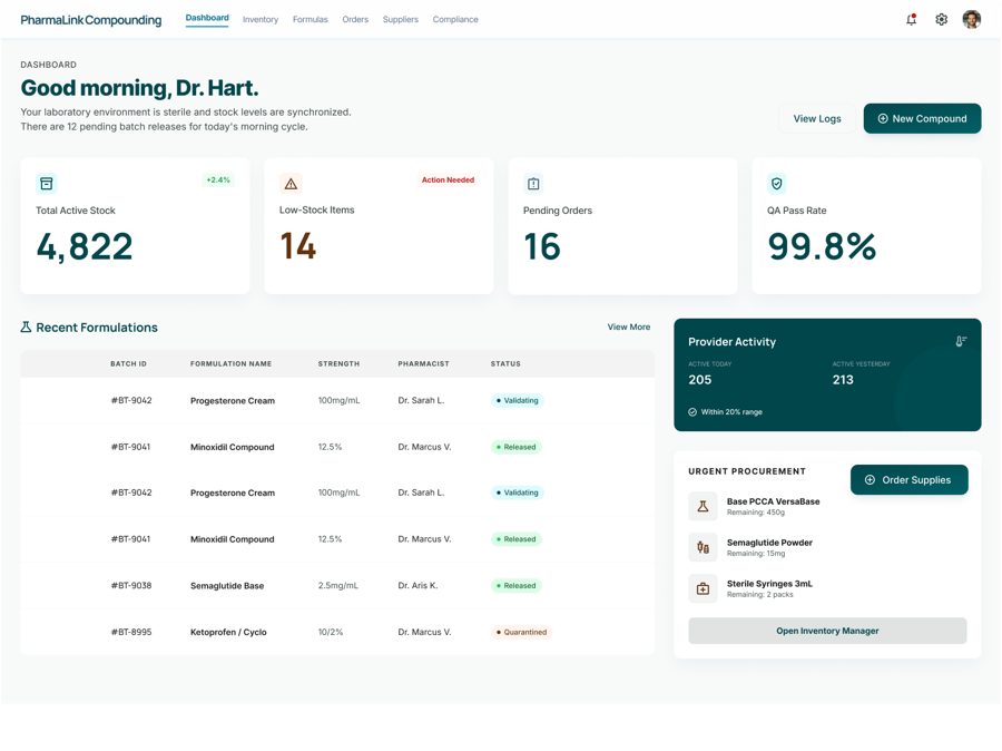 PharmaLink provider dashboard built on Blaze