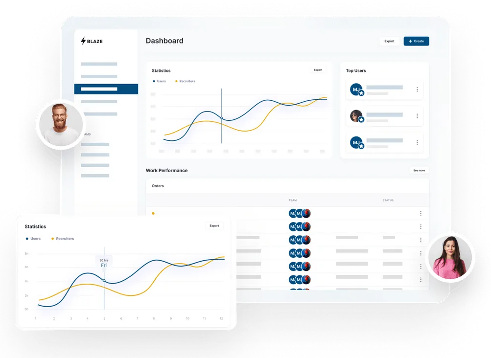 Blaze dashboard showing app usage statistics and team performance