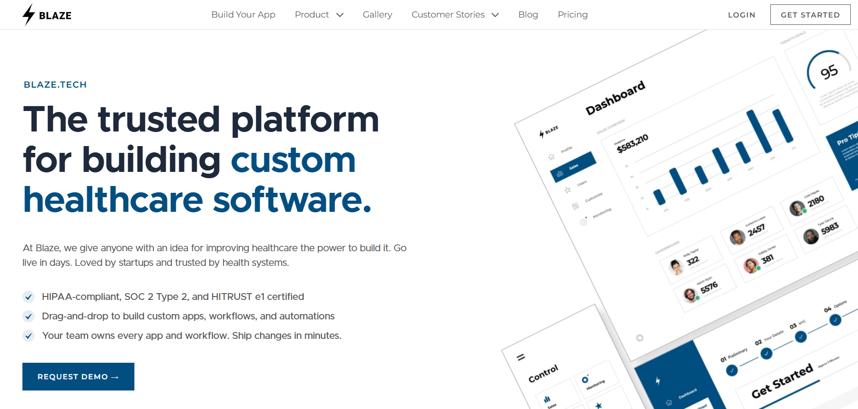 Blaze.tech homepage promoting custom healthcare software, with HIPAA compliance, SOC 2 and HITRUST certifications, drag-and-drop development, workflow automation, demo button, and healthcare dashboard previews.