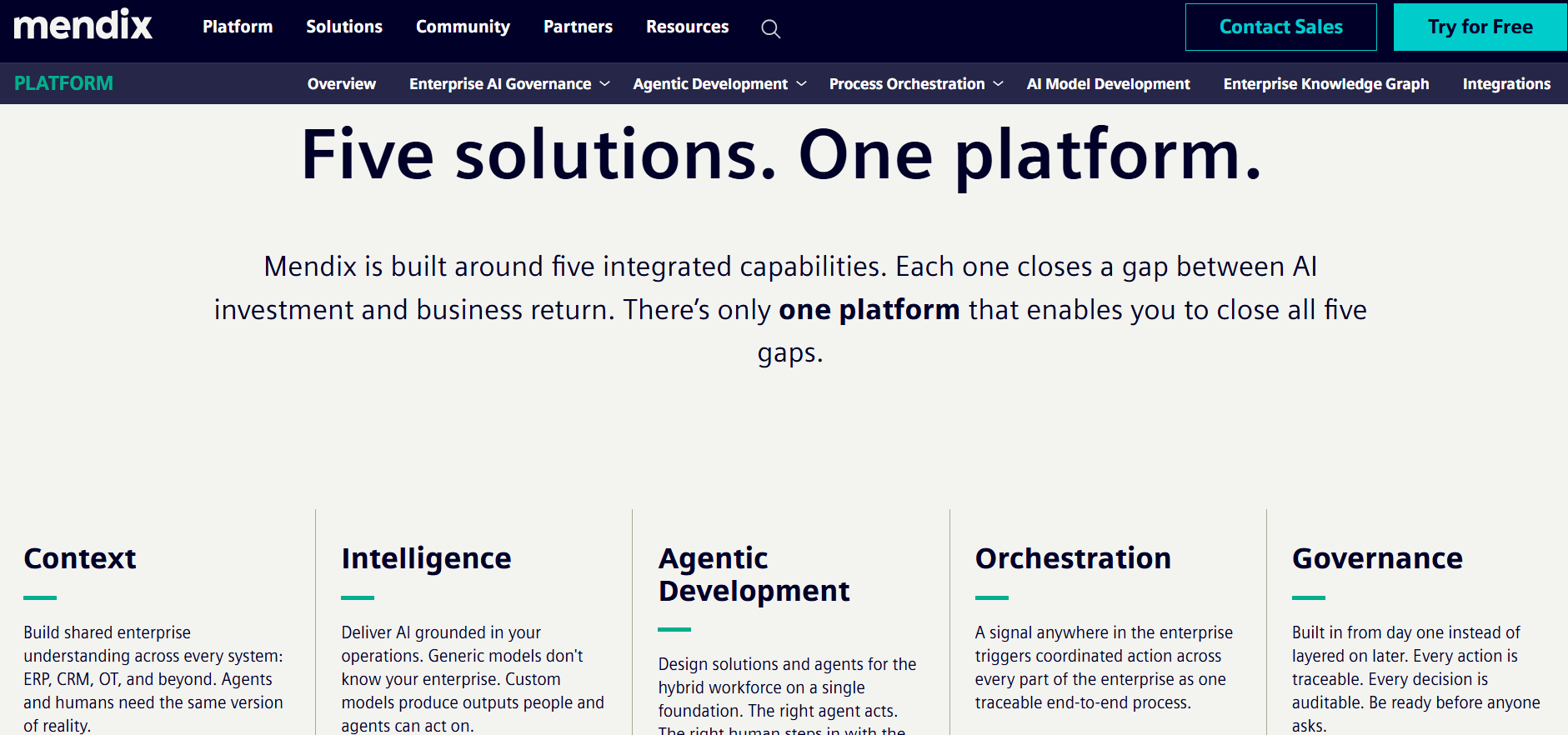 Mendix platform webpage highlighting five integrated capabilities: Context, Intelligence, Agentic Development, Orchestration, and Governance, with navigation and free trial and sales buttons.