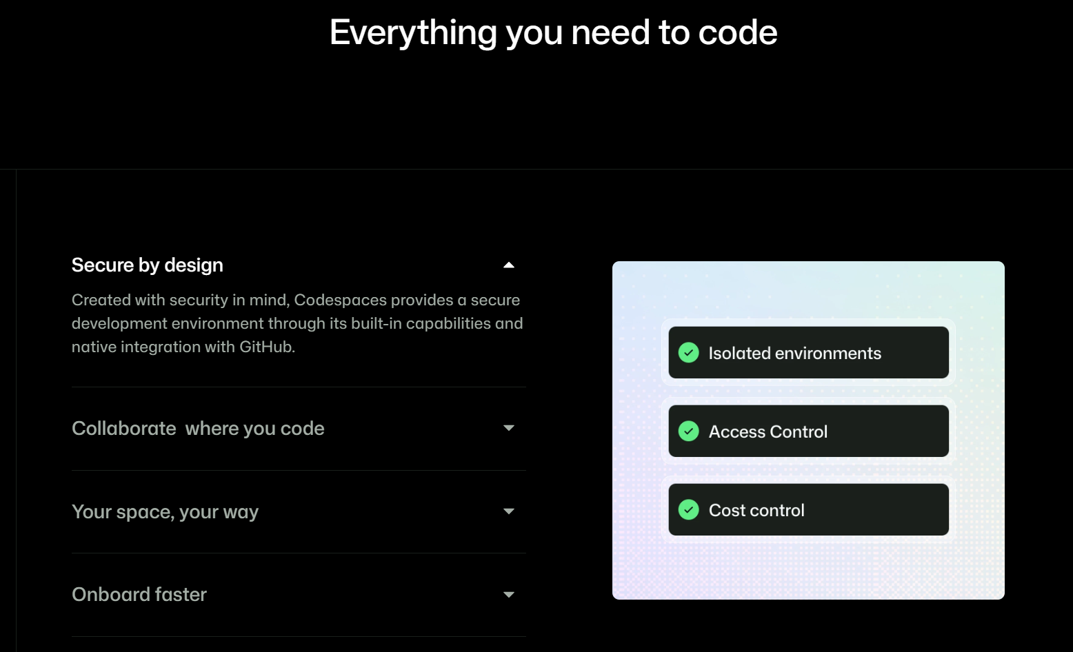 GitHub Codespaces website highlighting secure cloud development environments with isolated workspaces, access controls, cost controls, collaboration features, customization options, and tools for faster developer onboarding.