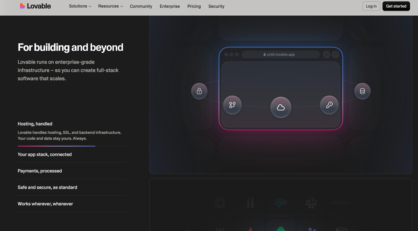 Lovable website showing enterprise-grade infrastructure for full-stack applications, with hosting, SSL, backend services, security, integrations, payments, and cloud development capabilities highlighted for teams.