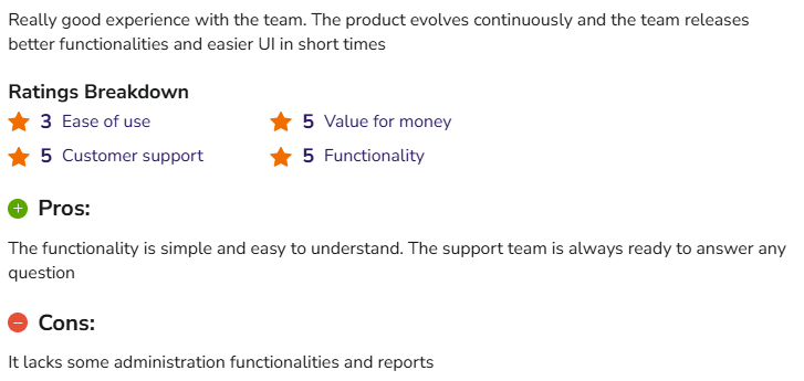 User review praises simple functionality, responsive customer support, frequent product improvements, and strong value while noting limited administration features, reporting capabilities, and ease of use.