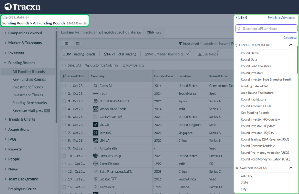 Image showing filters of Funding round database.