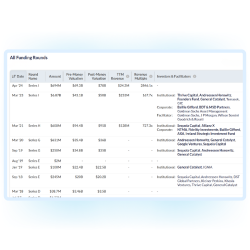 Snapshot of available filters to refine the list of companies.