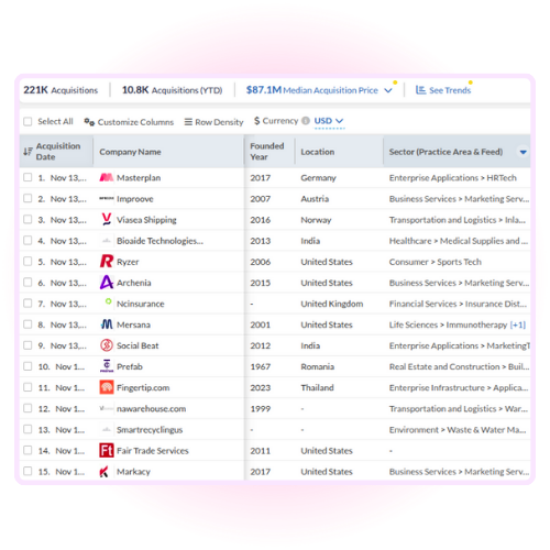 Snapshot of Companies database showing list of curated companies.