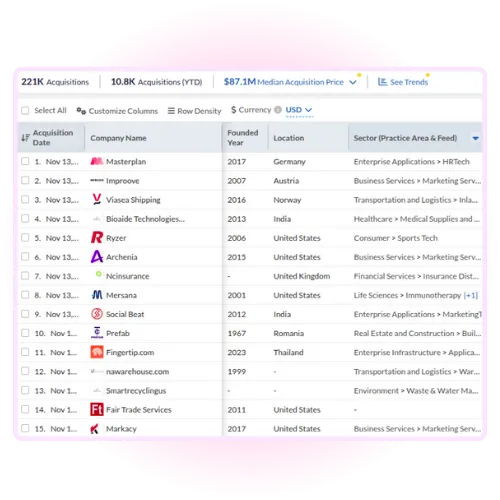 Snapshot of Companies database showing list of curated companies.