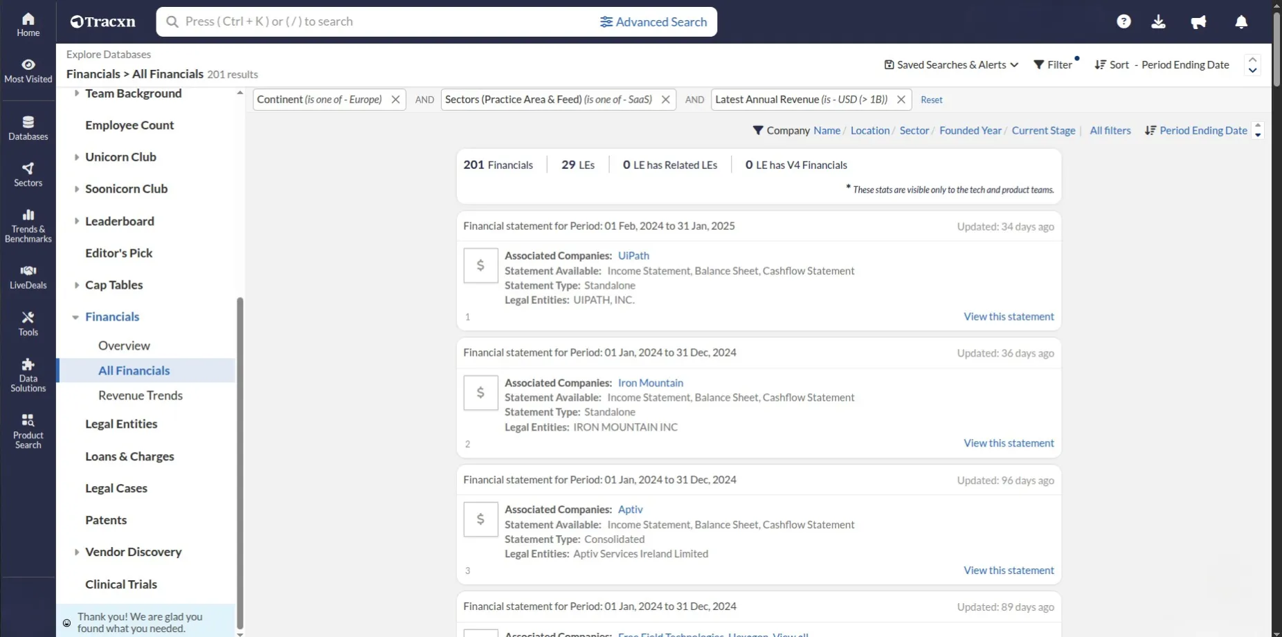 US B2B SaaS firms, founded since 2020, that have $1M+ funding