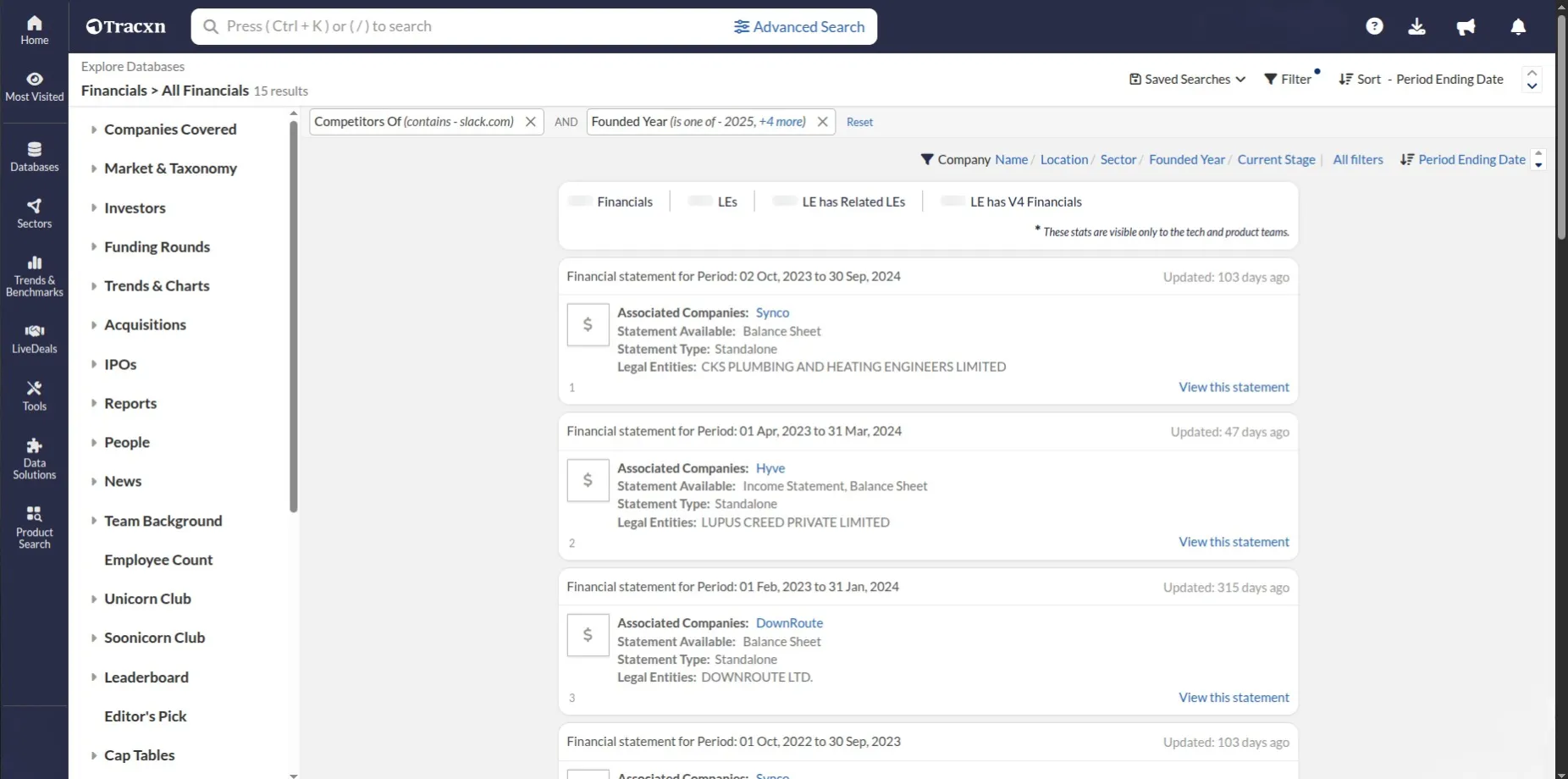 Seed stage, AI-native companies in Canada that have raised funding rounds of $1 Million or more.