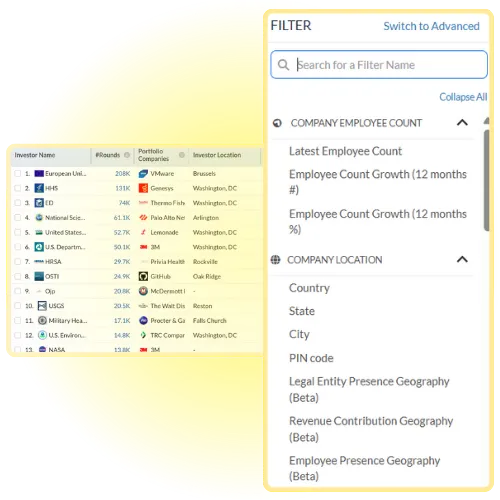 Download panel with options for Excel export: Portfolio - Companies export, Detailed Portfolio Analysis, and People Details Export, each costing 1 credit.