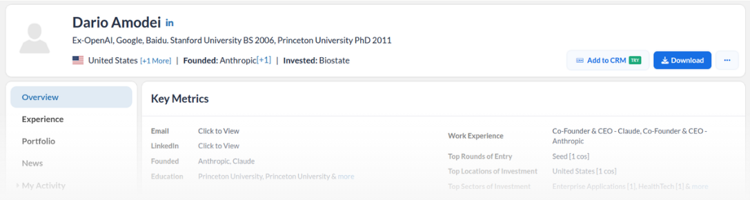 Tracking board showing five columns: 1) Soonicorn Club with company badges and funding details, 2) Financials listing companies with statement availability and dates, 3) Cap Tables listing companies with acquisition details, 4) Other Notable Activity with brief news headlines and dates, 5) Acquisitions listing companies with acquisition dates and related info.
