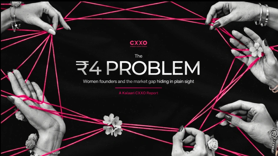 CXXO Report 2025