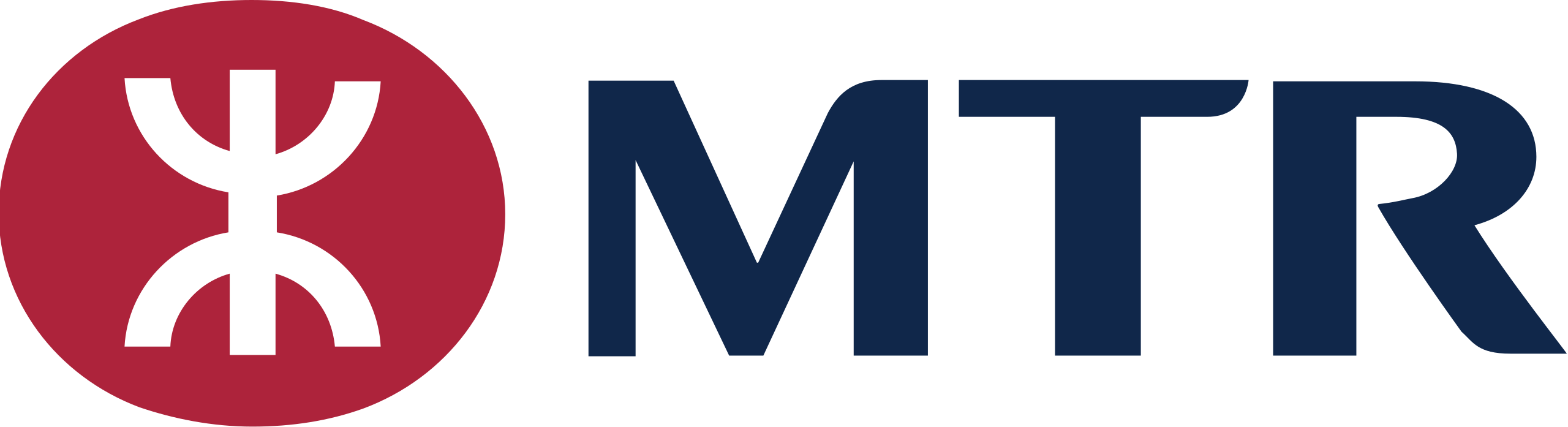 MTR Nordic uses Hubert AI for high-volume hiring