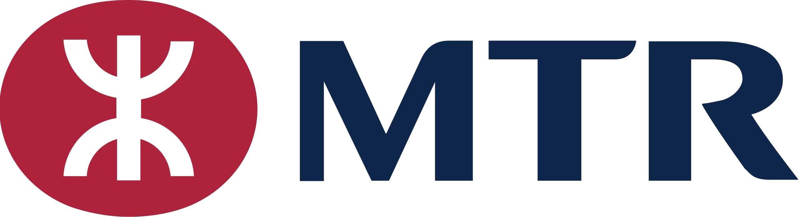 MTR Nordic uses Hubert AI for high-volume hiring