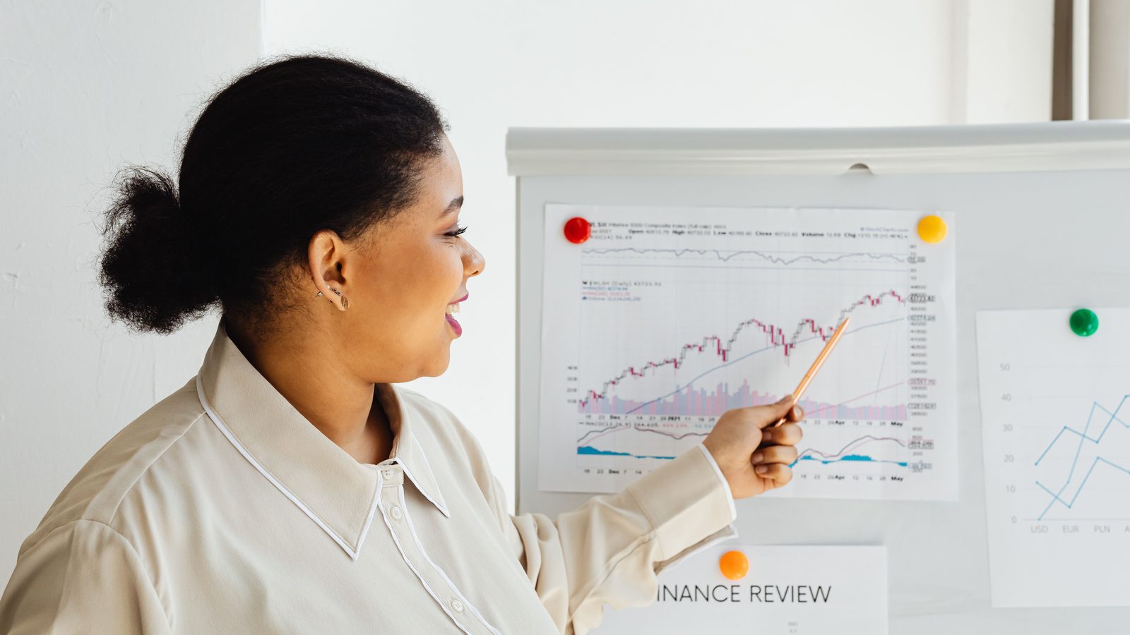 Analyst presenting a performance chart on a board during a review meeting