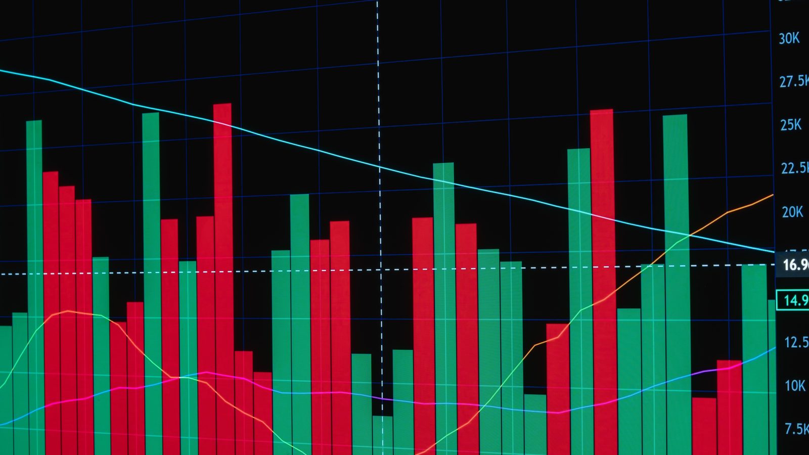 The Inventory KPIs Every Planner Should Track.