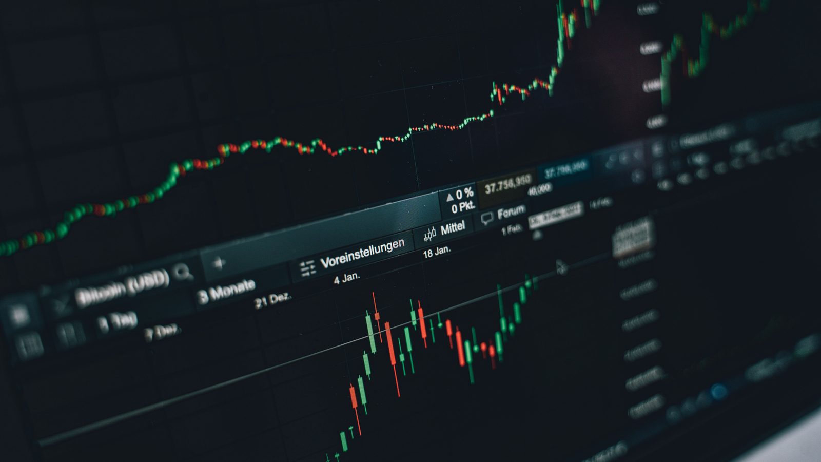 Moving Average Forecasting: Simple but Useful