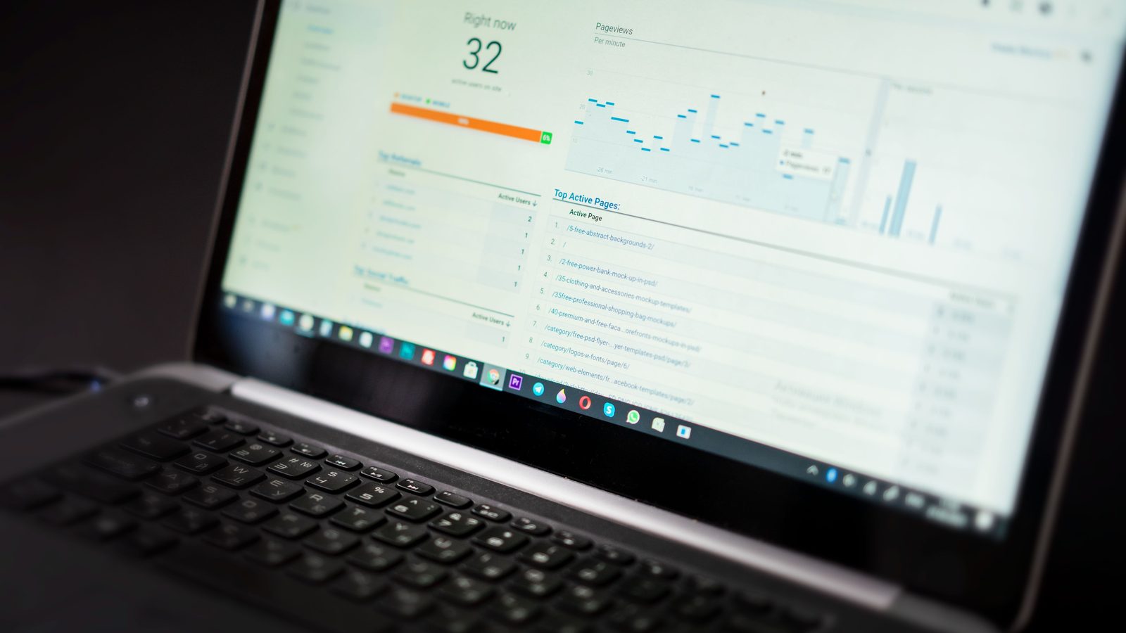 What Is SKU-Level Ad Analytics (and Why It Matters)?.