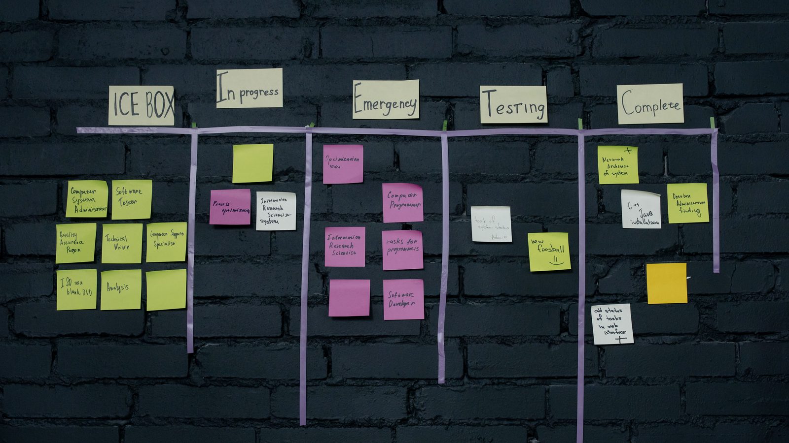 Sticky notes wall workflow planning.
