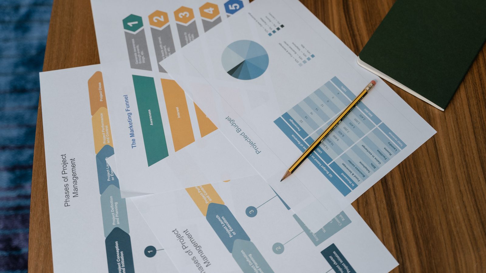Business report printed charts desk.