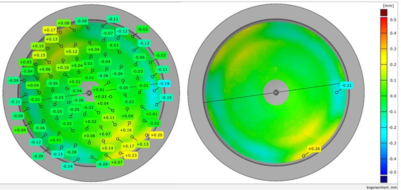 finite element analysis satellite dish