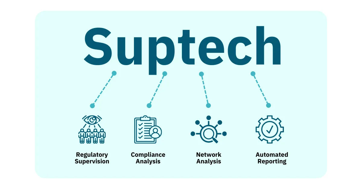 Main use cases for Suptech solutions.