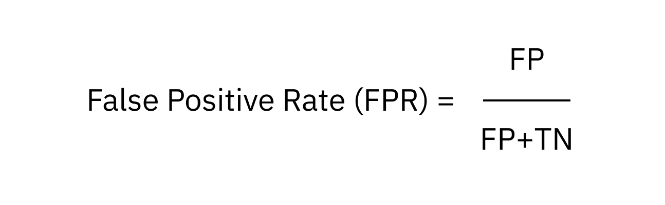 False positive rate formula.