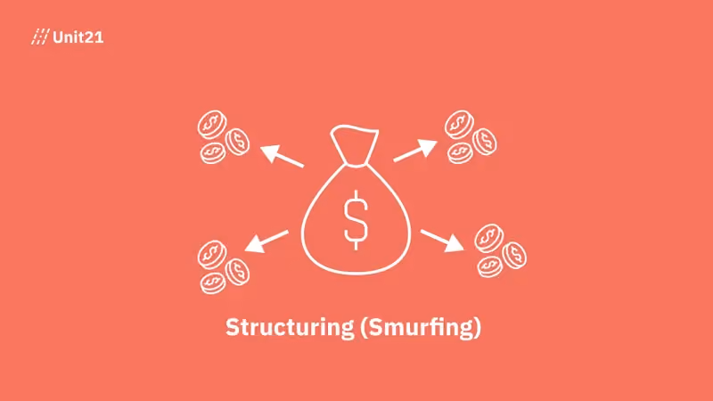 Structuring as a type of money laundering.