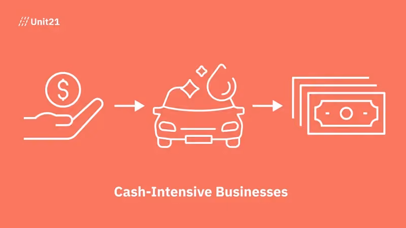 Cash-intensive businesses as a type of money laundering.