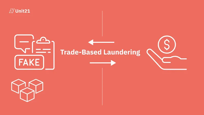 Trade-based laundering as a type of money laundering. 