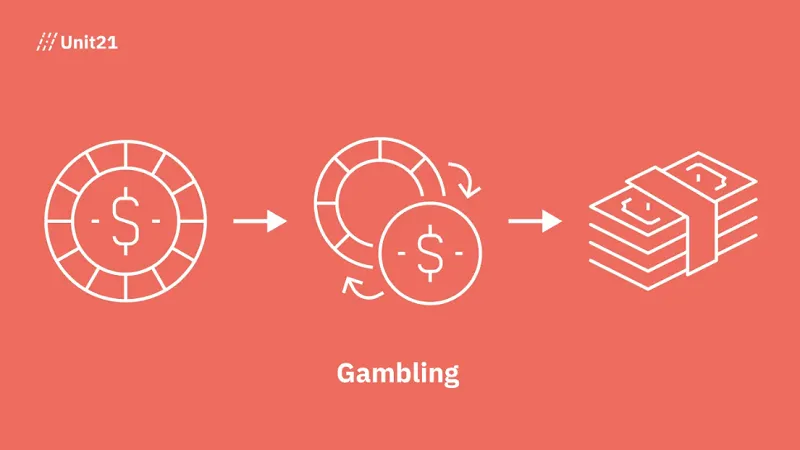 Gambling as a type of money laundering.