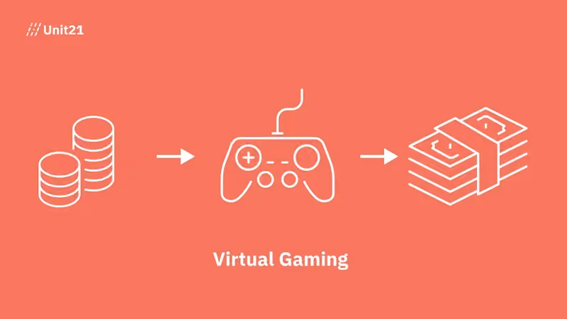 Virtual gaming as a type of money laundering.