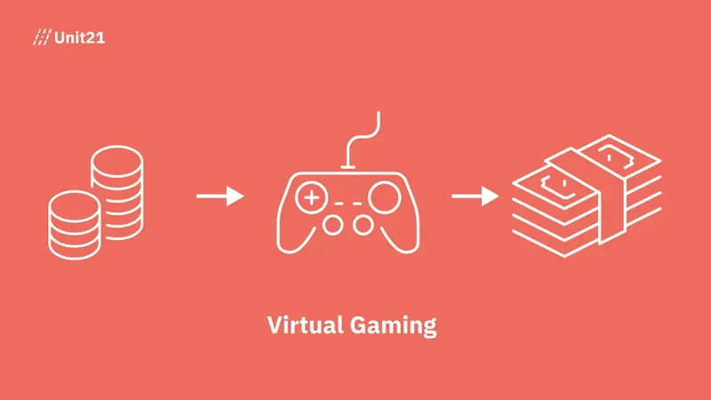 Virtual gaming as a type of money laundering.