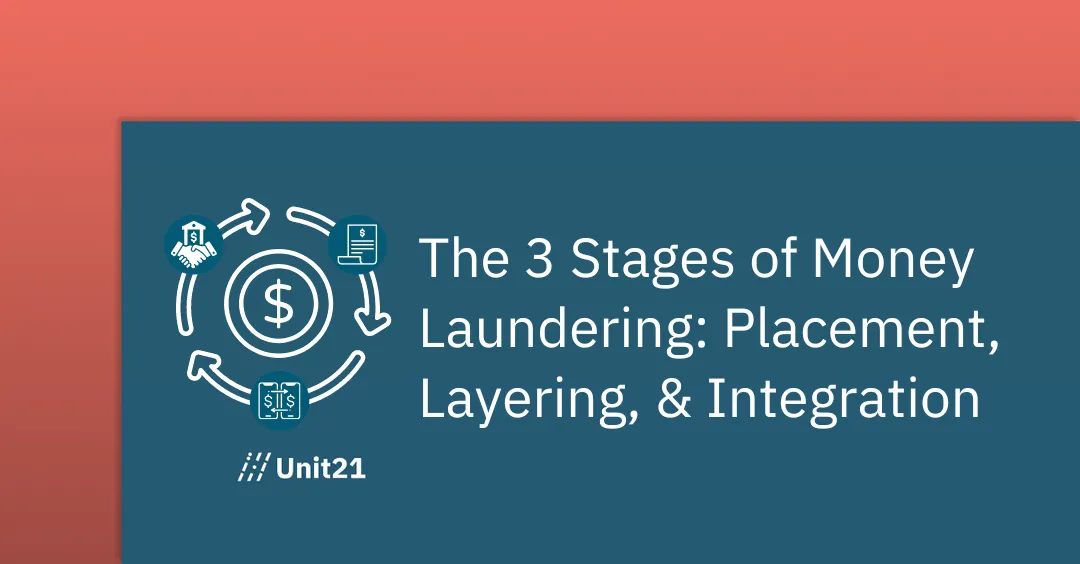 The 3 Stages of Money Laundering 2024: Placement, Layering, & Integration