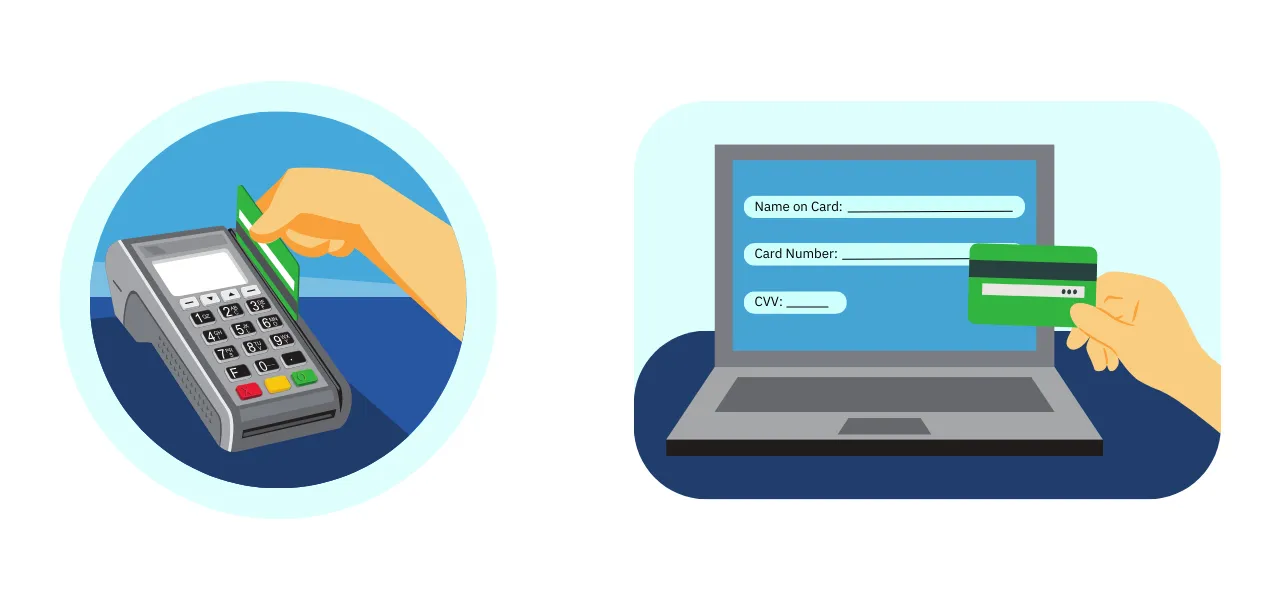 Card Present vs Card Not Present Transactions.