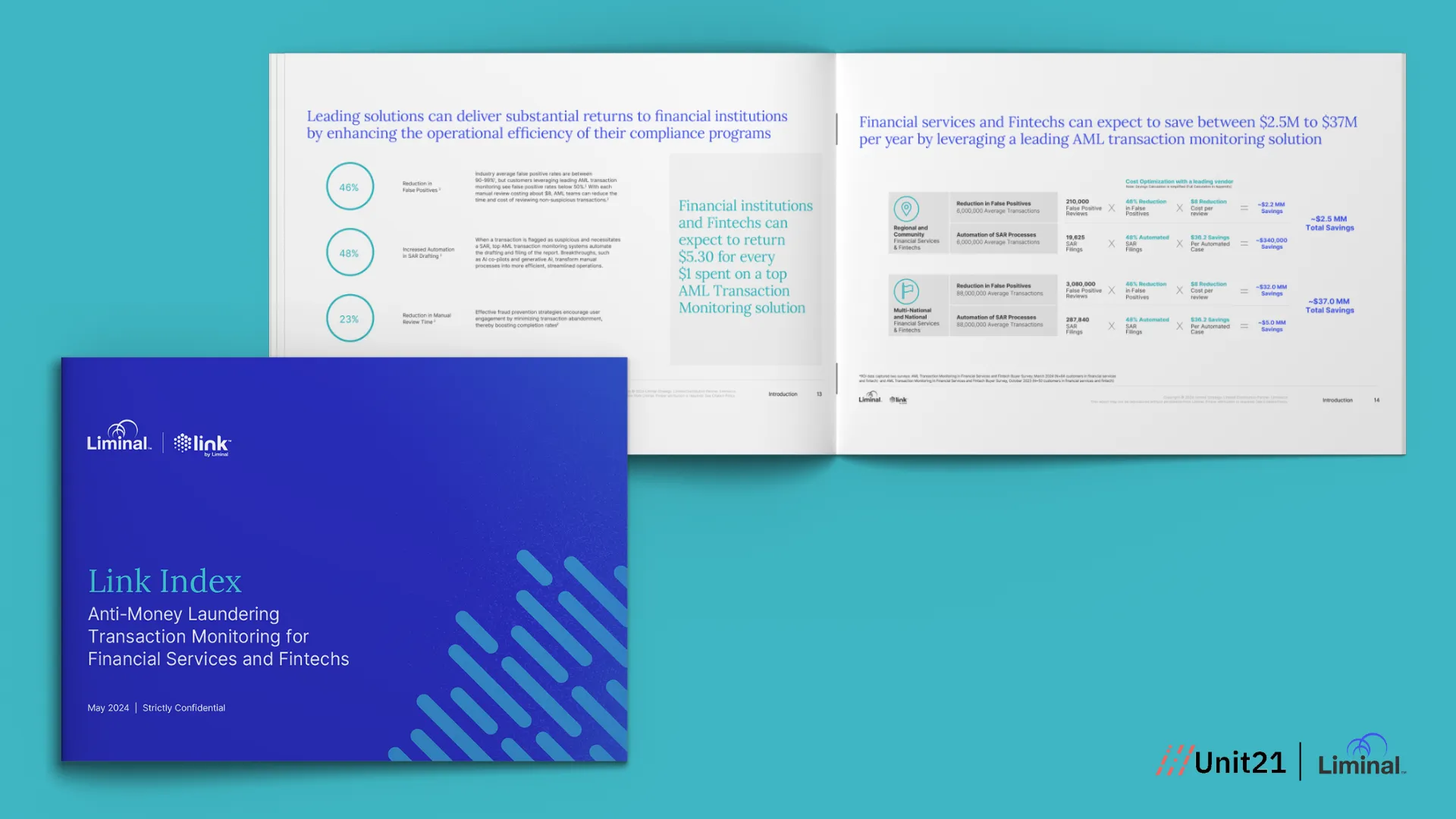 Unit21 named a Leading Vendor for AML Transaction Monitoring