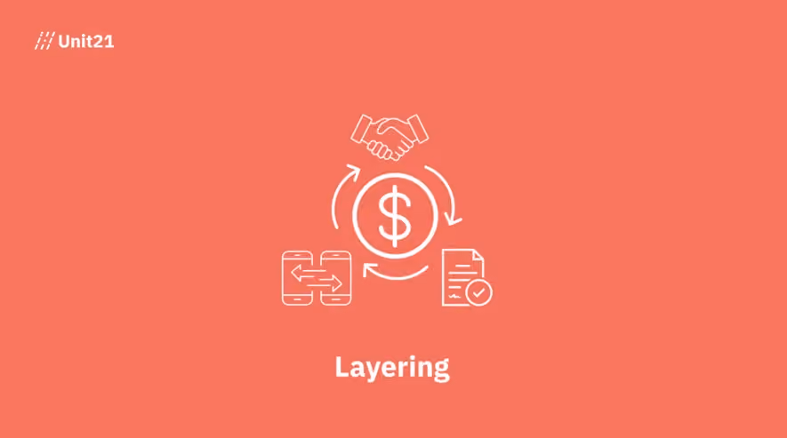 A handshake, documents, and devices cycling around money