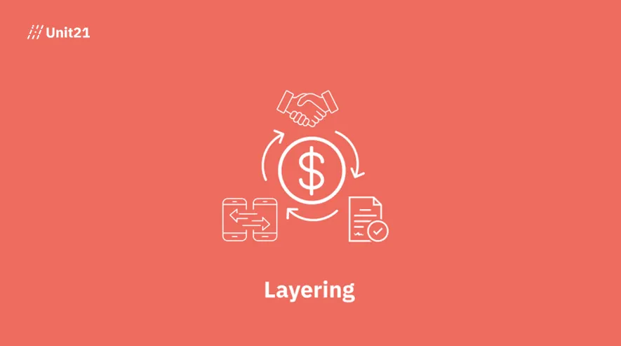 A handshake, documents, and devices cycling around money