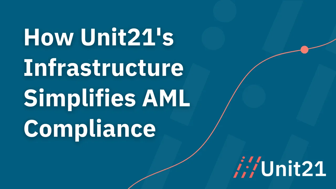 How Unit21's Risk & Compliance Infrastructure Simplifies AML Compliance