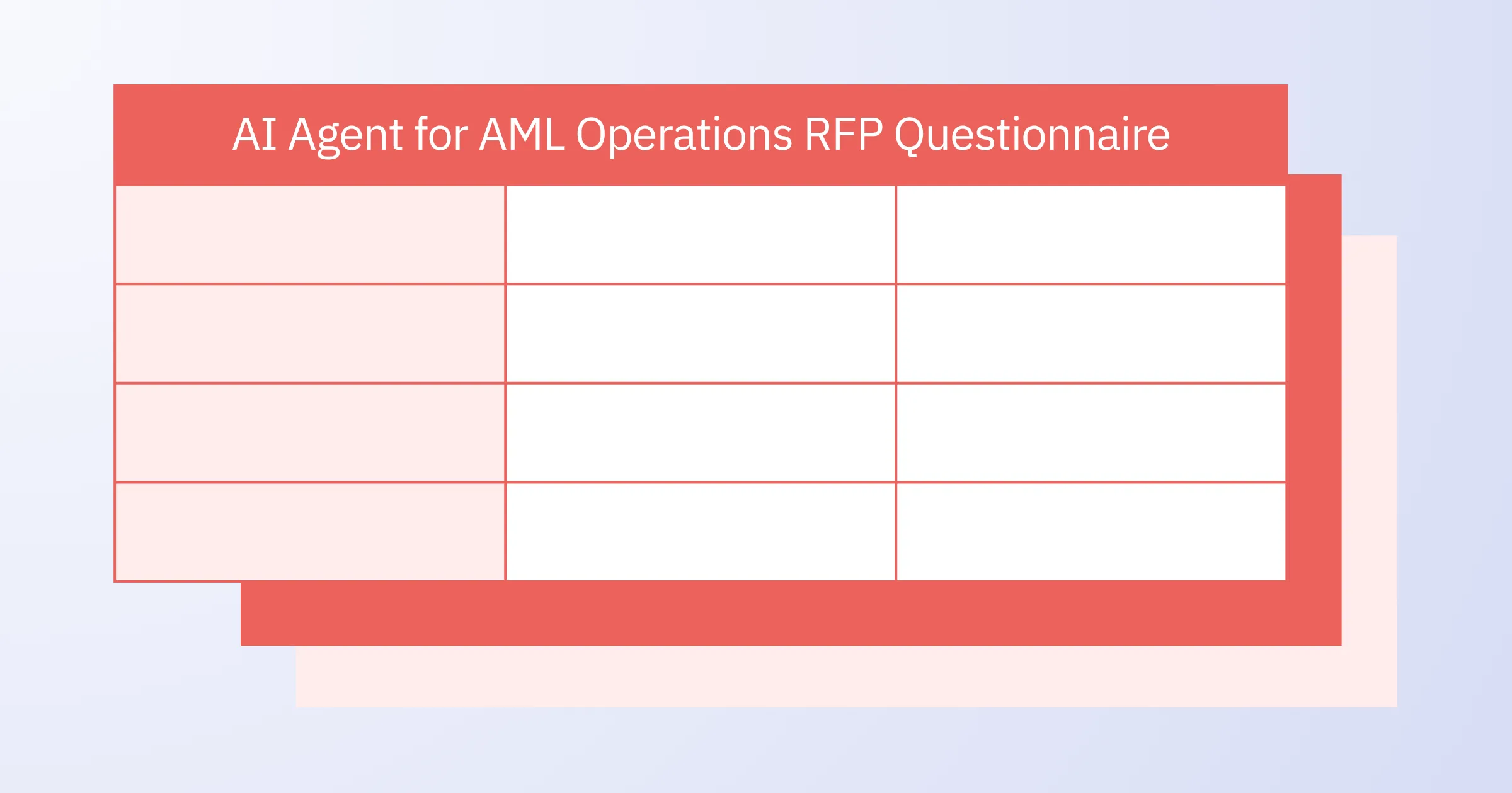 RFP Template for AI in AML Operations