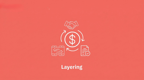 Layering: The second stage of money laundering 