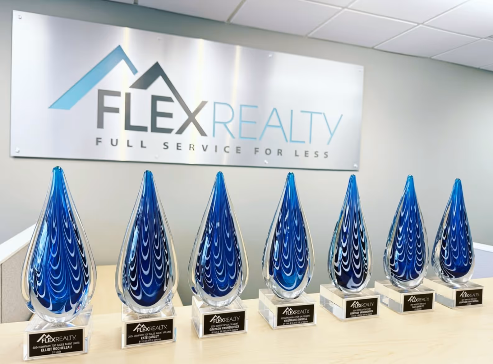 Why Flex Realty is Vermont’s Best Real Estate Company for Buying or Selling Your Home