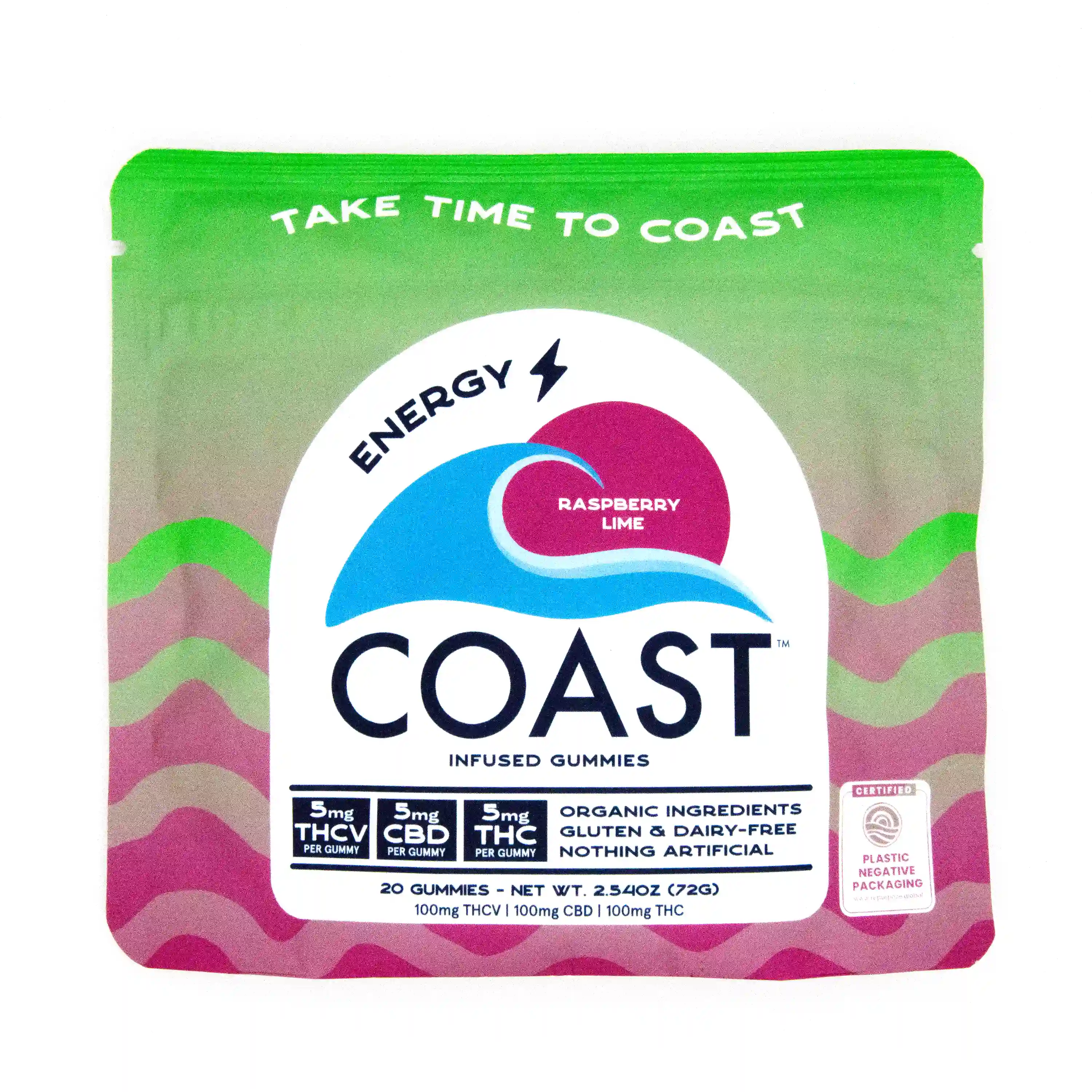 Raspberry Lime | 1:1:1 THCV:CBD:THC | 20pk
