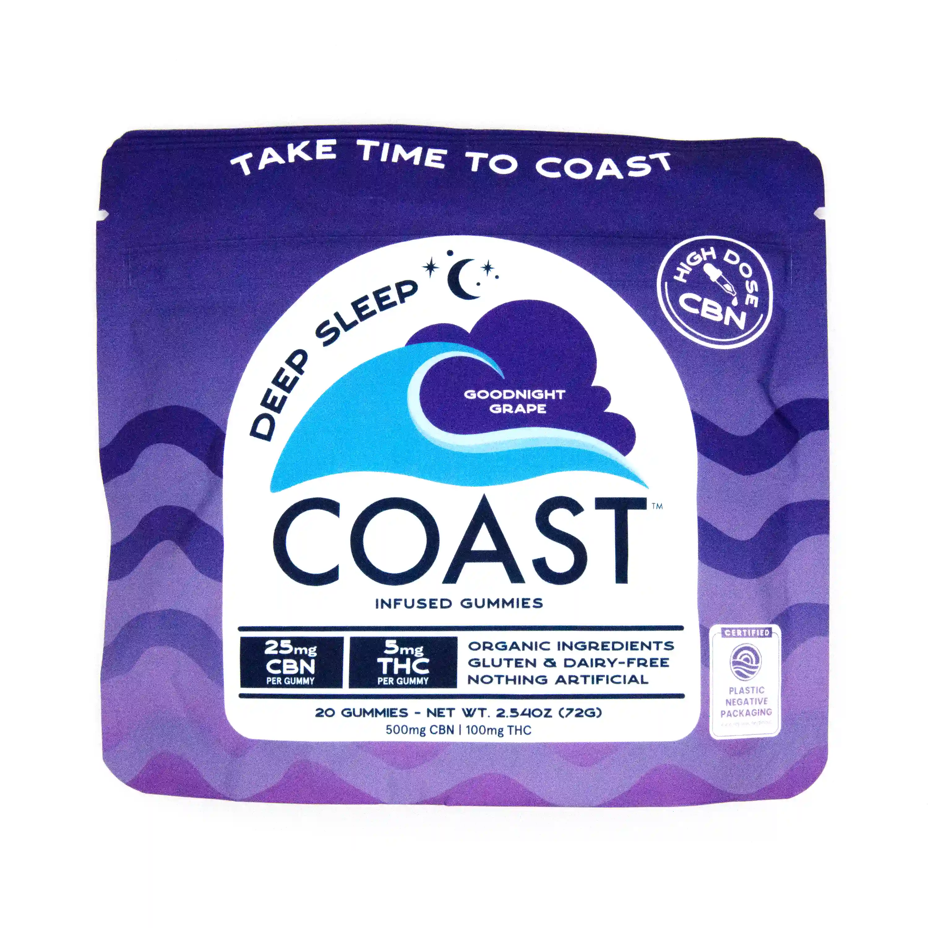 Goodnight Grape | 5:1 CBN:THC | 20pk
