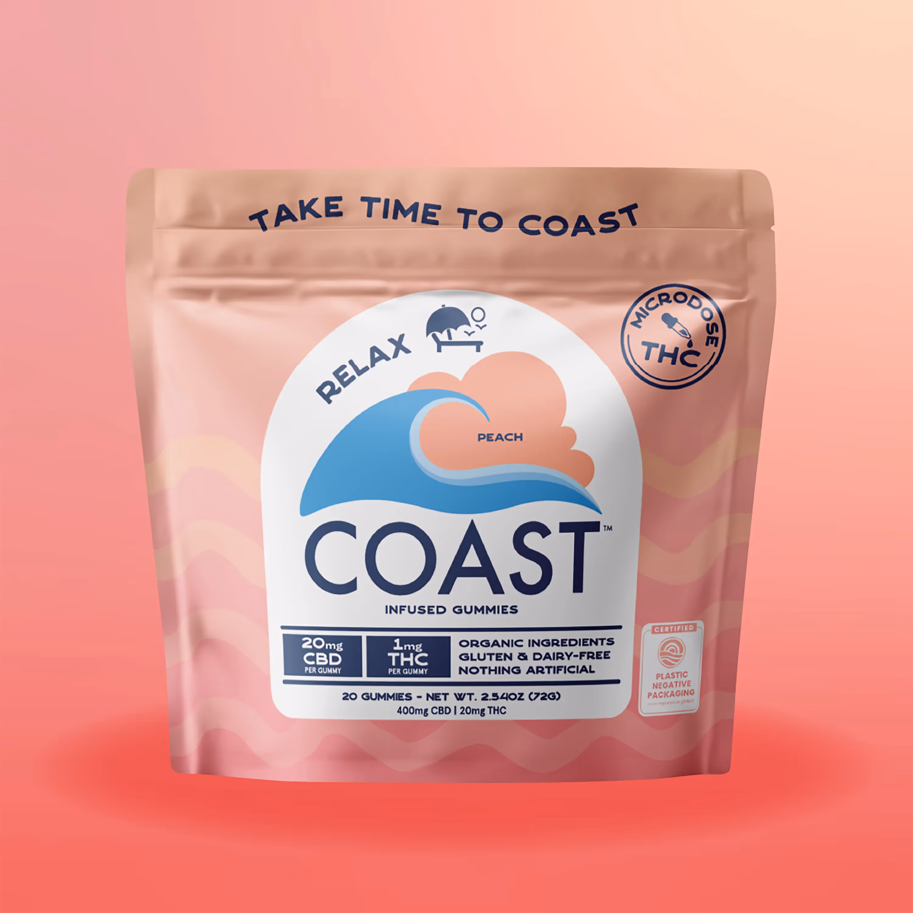 Peach | 20:1 CBD:THC | 20pk