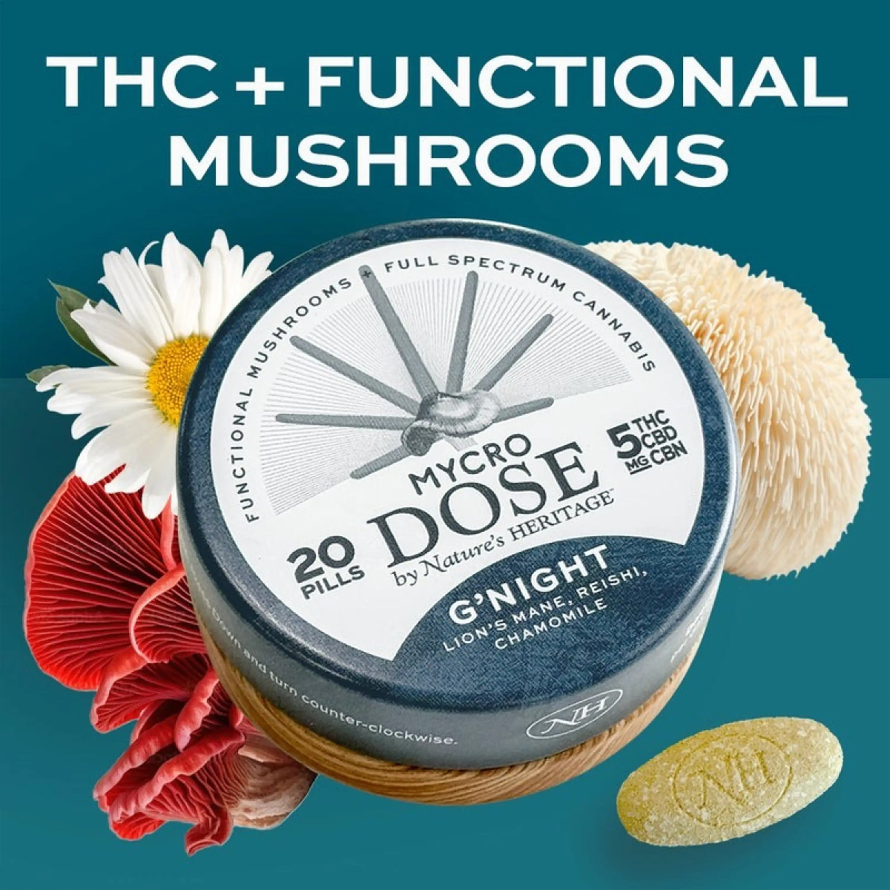 Mycro Dose G'Night Tablets | 1:1:1 | CBD:THC:CBN | 20pk